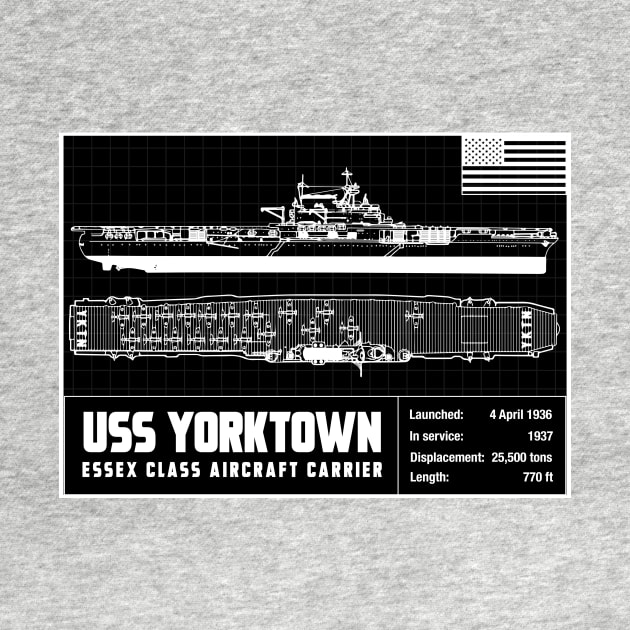 USS YORKTOWN by theanomalius_merch